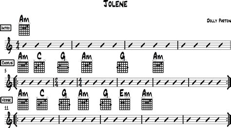 Jolene Chords for Acoustic Guitar (Dolly Parton)