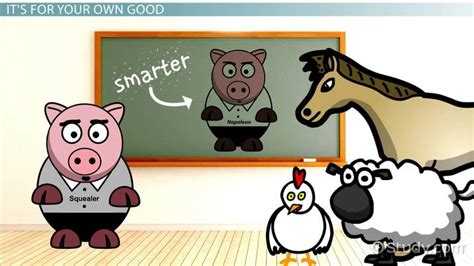 Squealer in Animal Farm by George Orwell | Quotes, Traits & Role ...