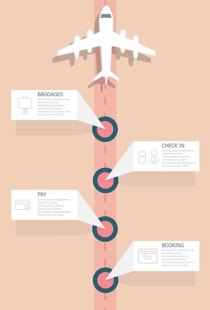 Illustration of airplane flights information vertical timeline ...