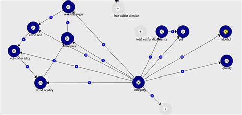 Welcome – Graphical Model Lab