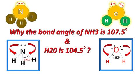 NH3 Pyramidal | H2O Bent | Molecular Shape and Bond Angles | sp3 ...