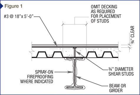 floor_FIGURE 1_2 - Construction Specifier