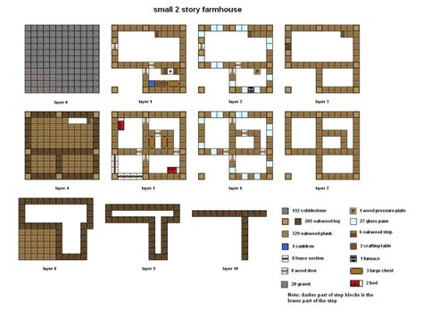 Minecraft Houses Blueprints