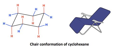 Why Chair Conformation Of Cyclohexane Is More Stable - Design Talk