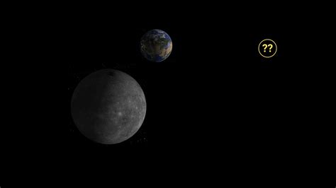 Does Earth Have a Second Moon? - Central Galaxy