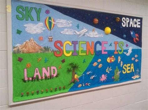 20 of the Best Science Bulletin Boards and Classroom Decor Ideas ...