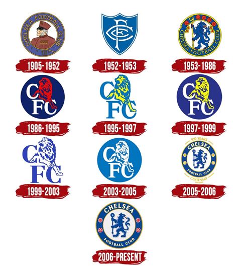 Chelsea Logo, symbol, meaning, history, PNG, brand