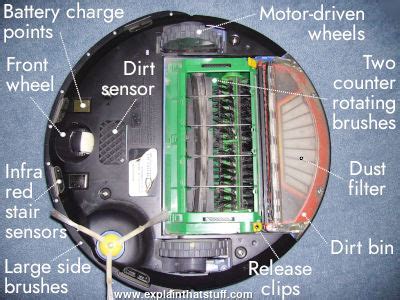 How do Roomba robot vacuum cleaners work?