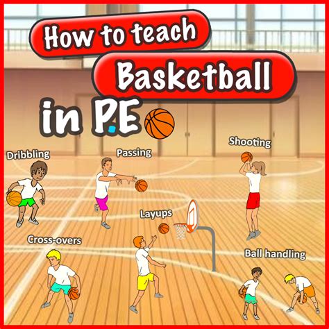 Basketball skills, games and activities for your PE lessons. Watch the ...