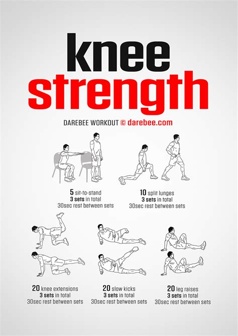 Printable Knee Strengthening Exercises