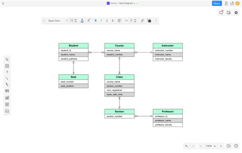 Top 5 Free Database Diagram Design Tools Riset - Riset