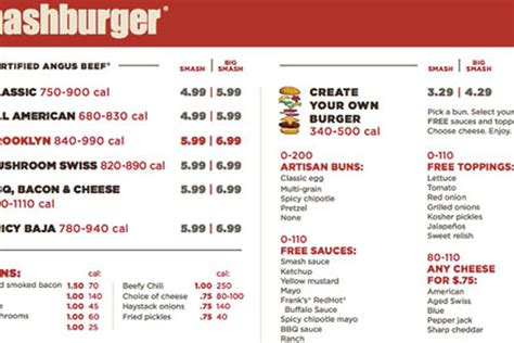 SmashBurger to Open First NYC Location Tomorrow - Eater NY