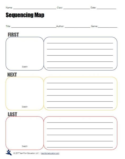 Free Sequencing Graphic Organizers for Reading Lessons