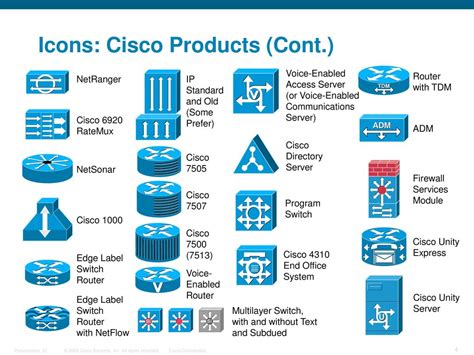 Switch Cisco Icon at Vectorified.com | Collection of Switch Cisco Icon ...