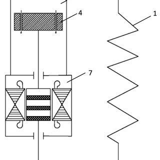 Block diagram of structural design of the system for damping the car ...