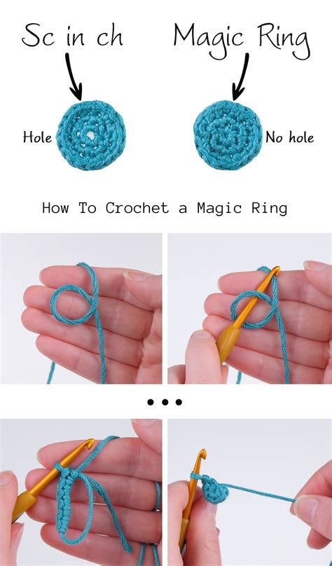 Printable Crochet Magic Ring Instructions