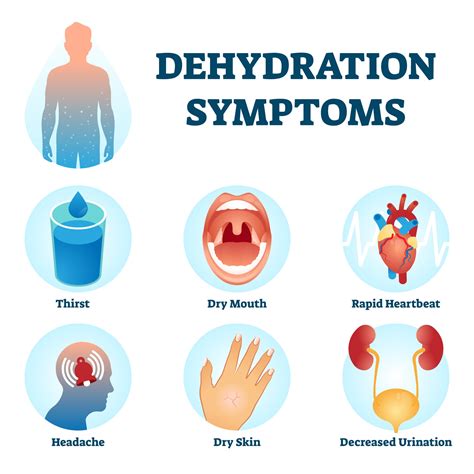 Dehydration Pro Tips - AEC Living