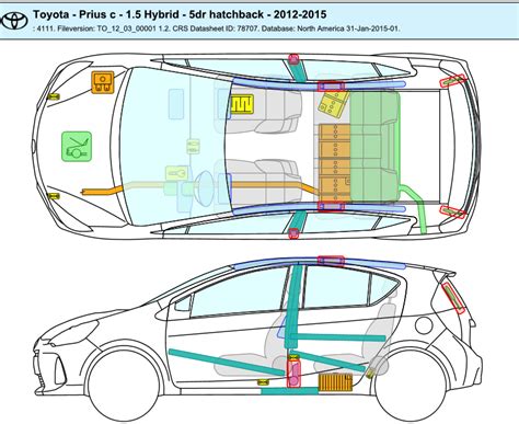 2015 Toyota Prius C Hybrid (12V Battery Location) - Boron Extrication