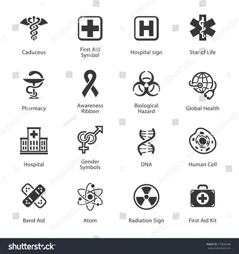 Hospital Signs And Symbols