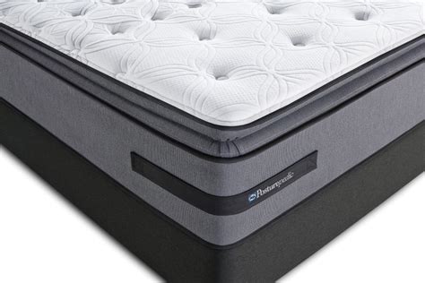 Sealy Posturepedic Plus Randolph Terrace Euro Top Plush Mattress