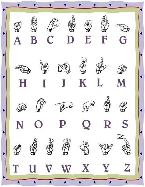 Printable Asl Alphabet Chart