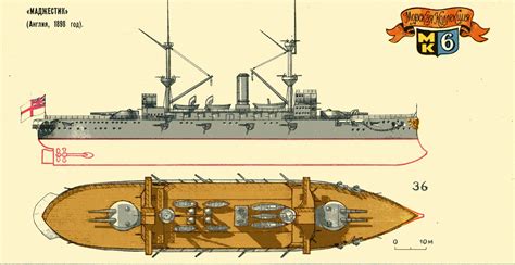 HMS "Majestic" , Majestic class of nine pre-dreadnought battleships ...