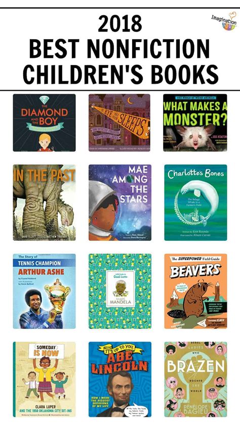 Best Nonfiction Children's Books of 2018 | Imagination Soup