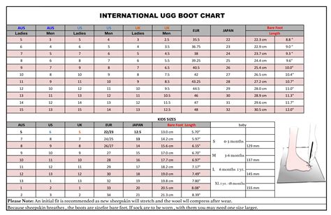 Ugg Slippers Sizing Chart