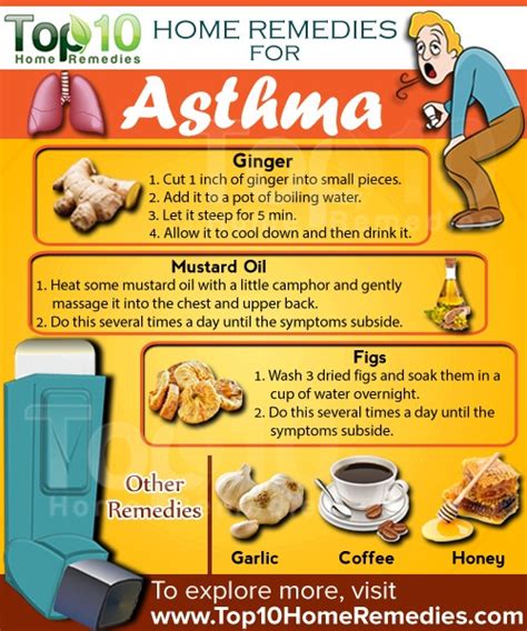 Home Remedies for Asthma | Top 10 Home Remedies