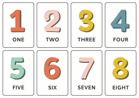 Multiplication Flash Cards Clip Art