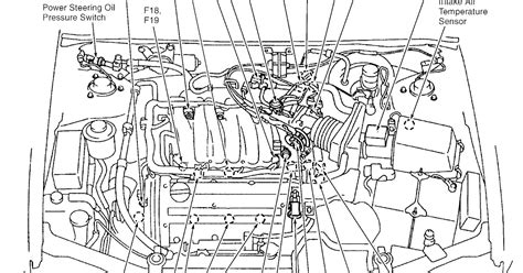 [DIAGRAM] Fuse Box Diagram For 98 Nissan Frontier - MYDIAGRAM.ONLINE