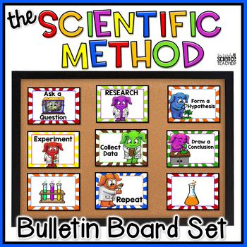 Science Bulletin Board Set (The Scientific Method) | TpT