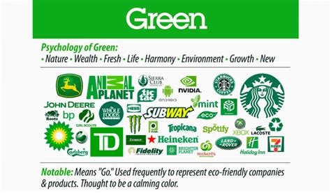 Green Logos: famous green logo examples and it's meaning | Turbologo