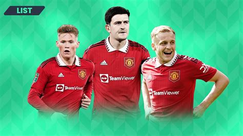 Eight players Manchester United could sell in 2023 to raise transfer ...