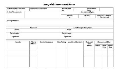 Free Sample Risk Assessment Template form with Definition