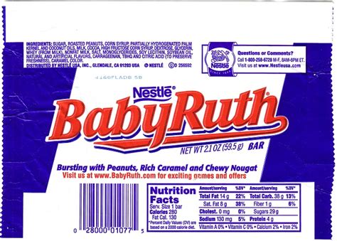 2004 Baby Ruth – Candy Wrapper Archive