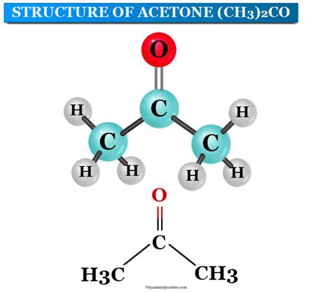 Acetone Molecule Structure