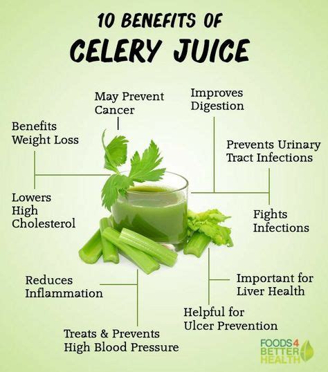 10 Best Celery juice benefits images in 2020 | Celery juice benefits ...