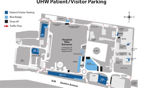 University Hospital Of Wales Layout