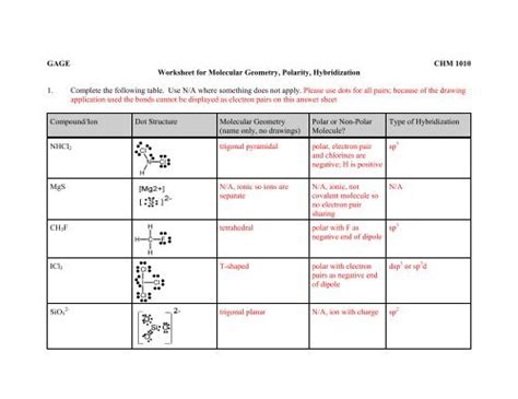 Molecular Polarity Worksheet Answer Key ~ News Headlines