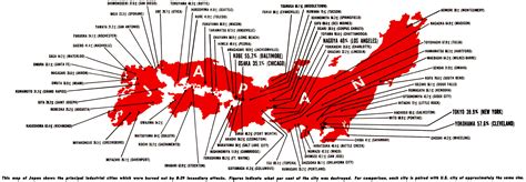 Tokyo vs. Hiroshima | Restricted Data