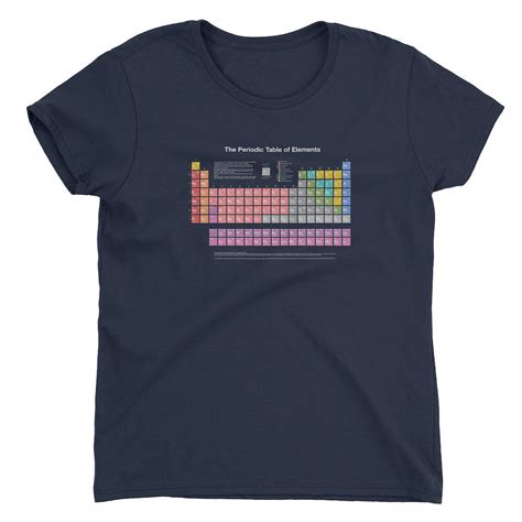 Periodic Table of Elements T-Shirt Ladies – MOLECULE STORE