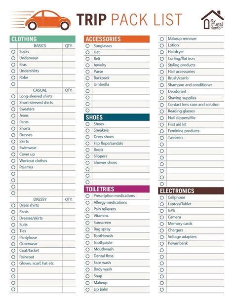 Printable Trip Pack List | Travel packing checklist, Packing list for ...