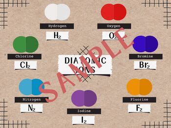 Diatomic Ions Poster by Morgan Lash | TPT