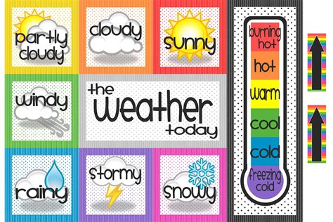 Free Printable Weather Charts For Students