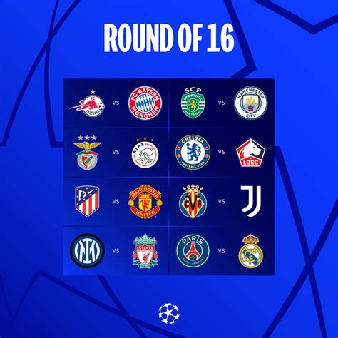 UEFA Champions League Draw – Round of 16 – 2021/2022 [Redraw] | Soccers