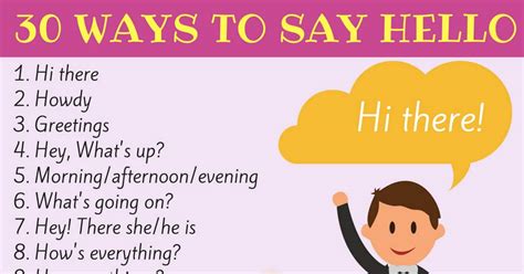 50+ Creative Ways to Say "Hello" in English • 7ESL