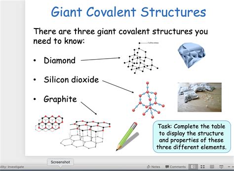 3.7 Giant covalent structures | Teaching Resources