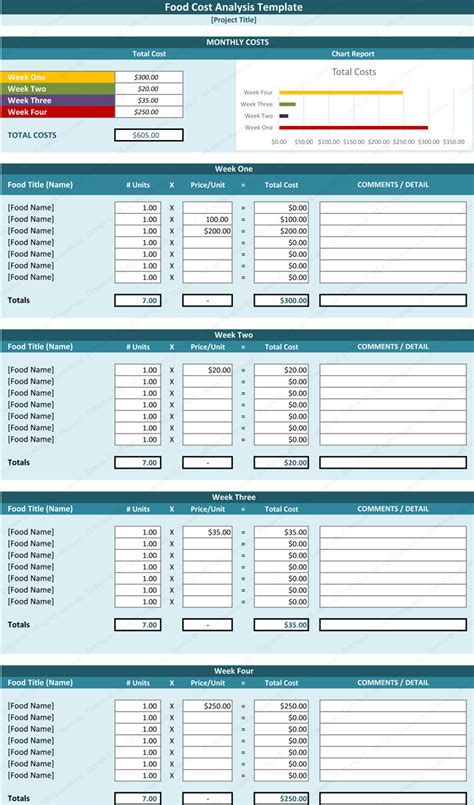 Manufacturing Costing Template Excel