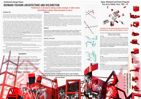 Architecture Design Theory* Posters - ITU :: Behance